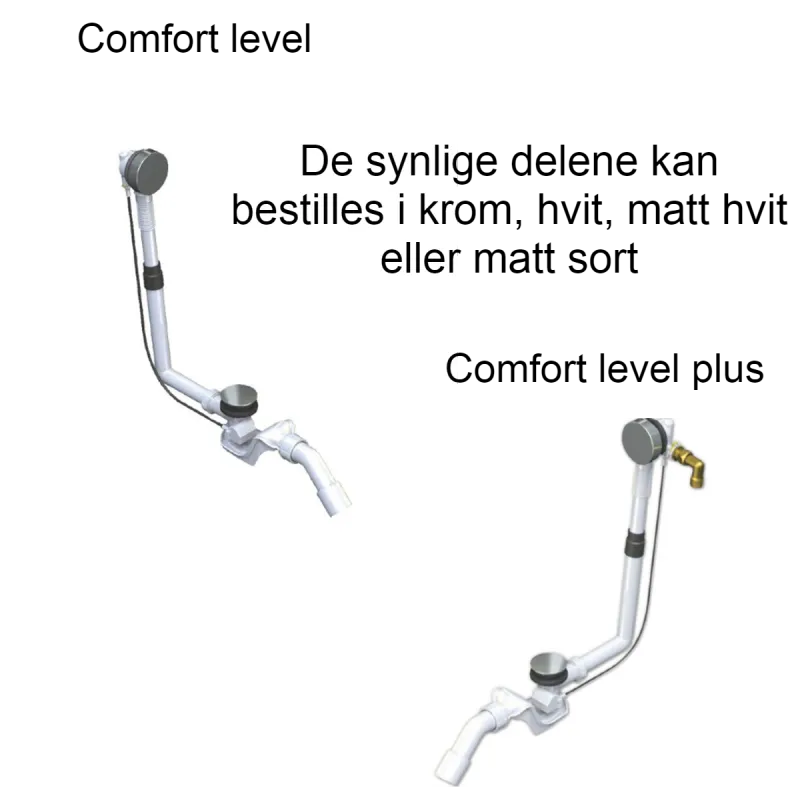 Kaldewei PURO Side Overflow Mod 688 Innebygd Badekar 170x70 cm