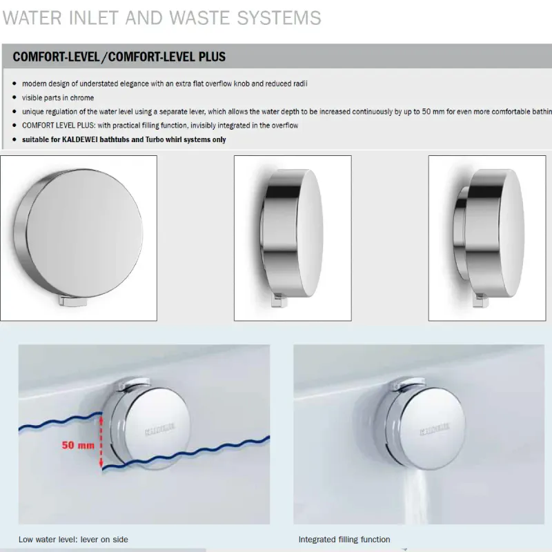 Kaldewei PURO STAR Mod 654 Innebygd Badekar 170x75 cm