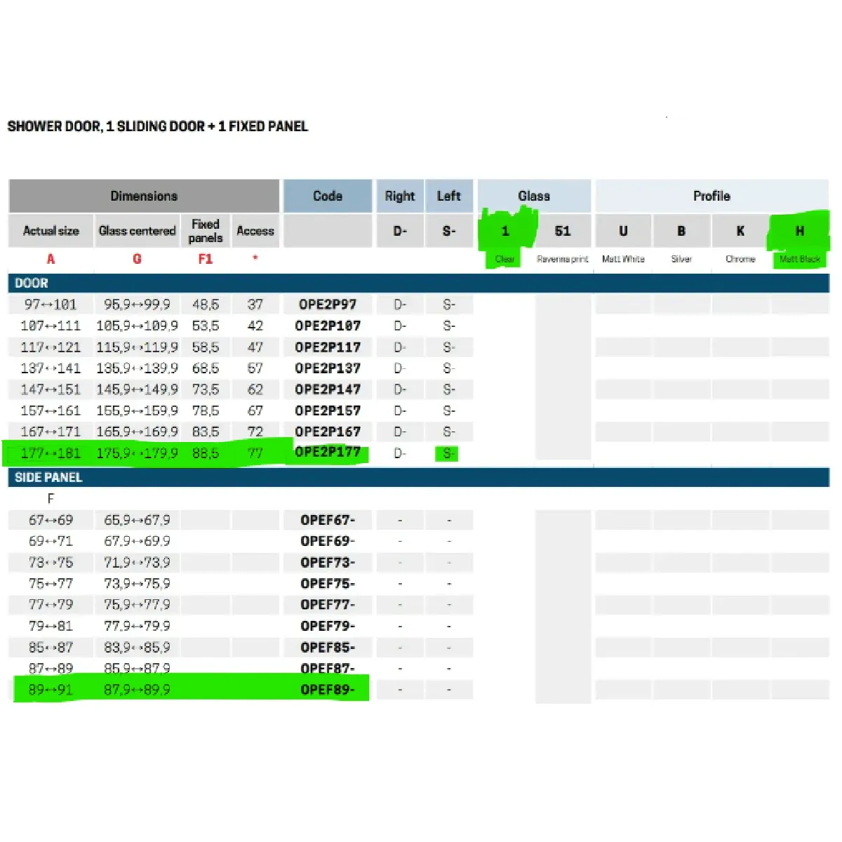 OUTLET: Novellini Opera 2P+F Skyvedør med fastfelt 177-181 x 89-91 cm, Matt sort/Klart glass