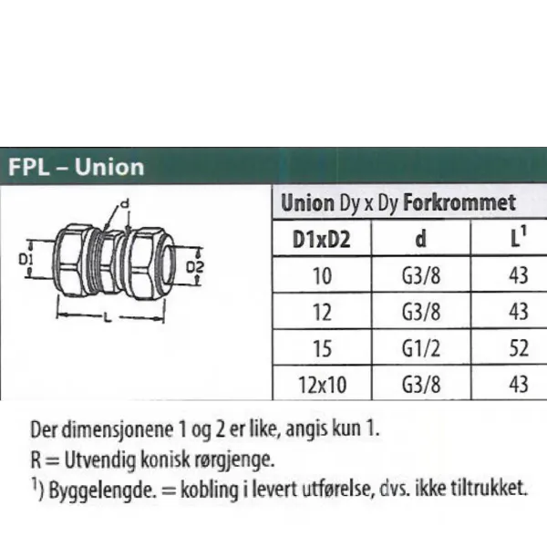 Hovedbilde Heidenreich Skjøteunion FPL